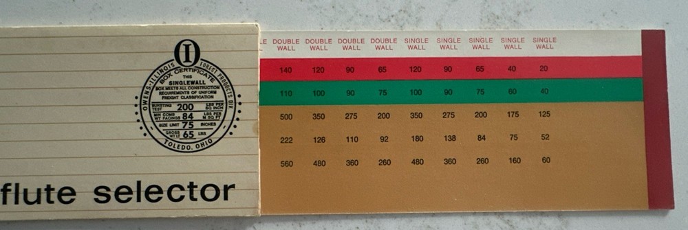 CARR LANE HANDY MULTIPLIERS & TRIGONOMETRY TABLES FOR ENGINEERS & 2 Selectors