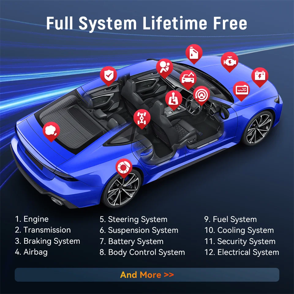 Thinkcar BD6 Car Code Reader 5 Resets Full Systems Diagnostic Tool Free Update