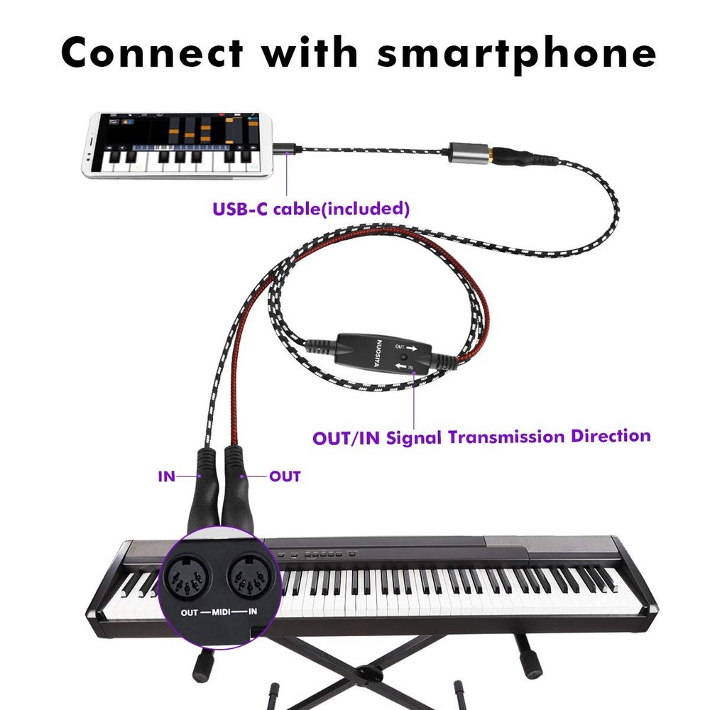 NUOSIYA MIDI Cable, to USB Interface Cable 4.5FT,MIDI 4.5FT, Black-red