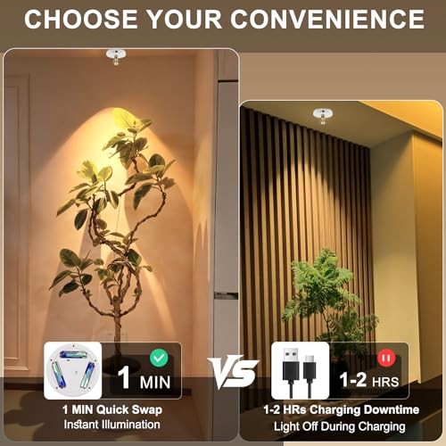 LED Spotlight Wireless Accent Lights 2 Pack Battery Powered Warm White Puck