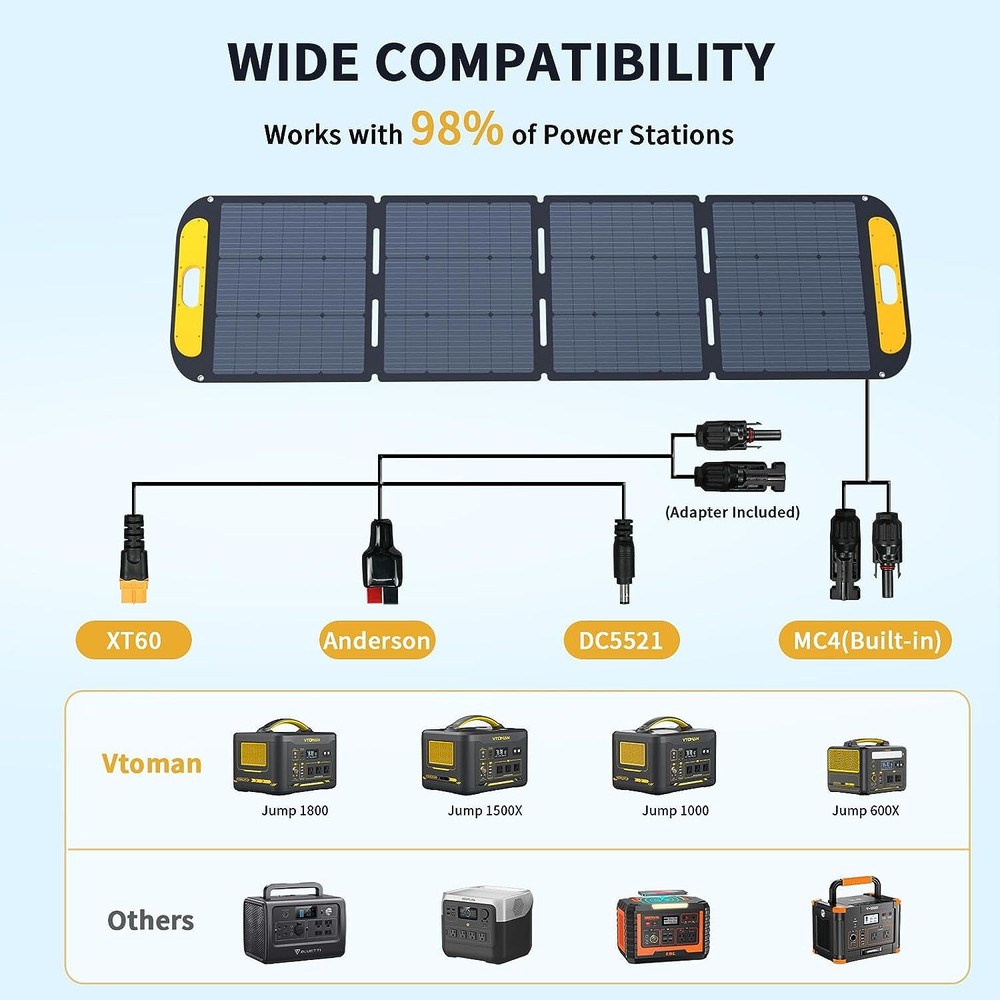 VTOMAN VS220 Portable Solar Panel 220W 19V, 23% Efficiency Foldable Solar Panel