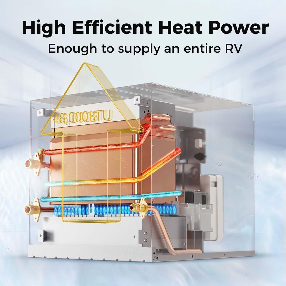 48,000BTU RV Tankless Water Heater RV Propane Gas Hot Water W/0 Door For All RVs