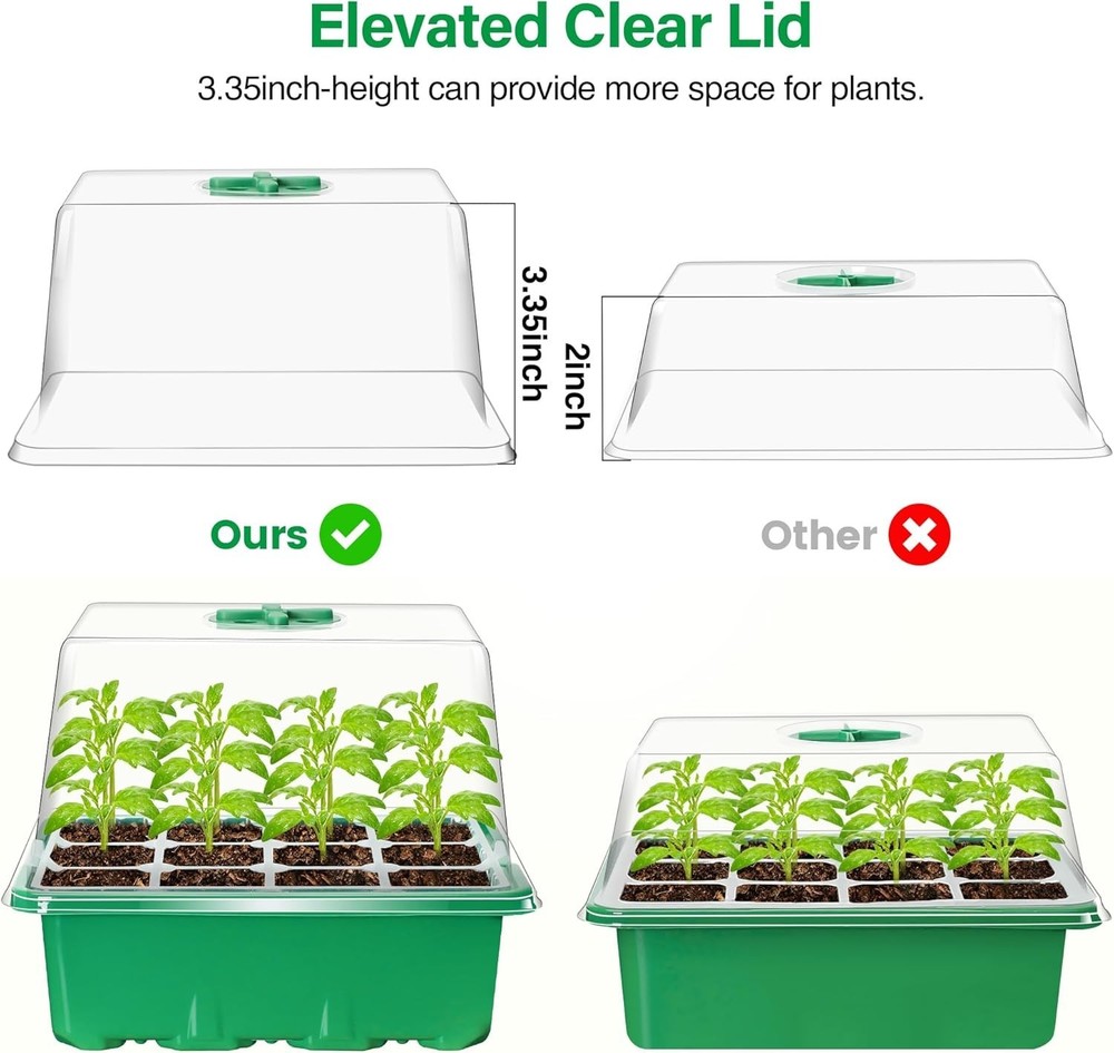Full Spectrum 5-Pack Seed Starter Kit with Adjustable Light for Indoor Plants