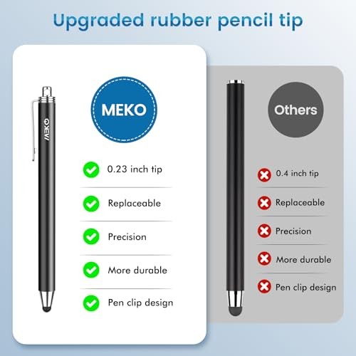 Touchscreen Touchscreen Stylus Pens - 10 Pack - Thin Rubber Tip - Multicolored