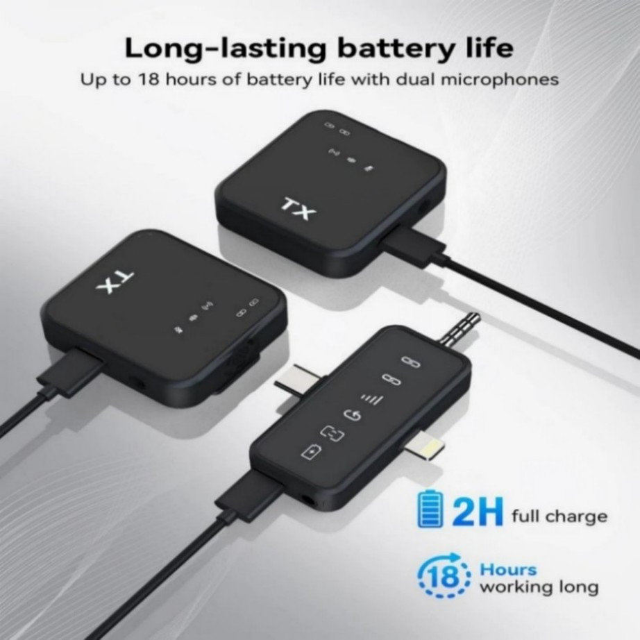 3in1 Mini Microphone for iPhone/Android/Camera Wireless Lavalier Microphone&/-/