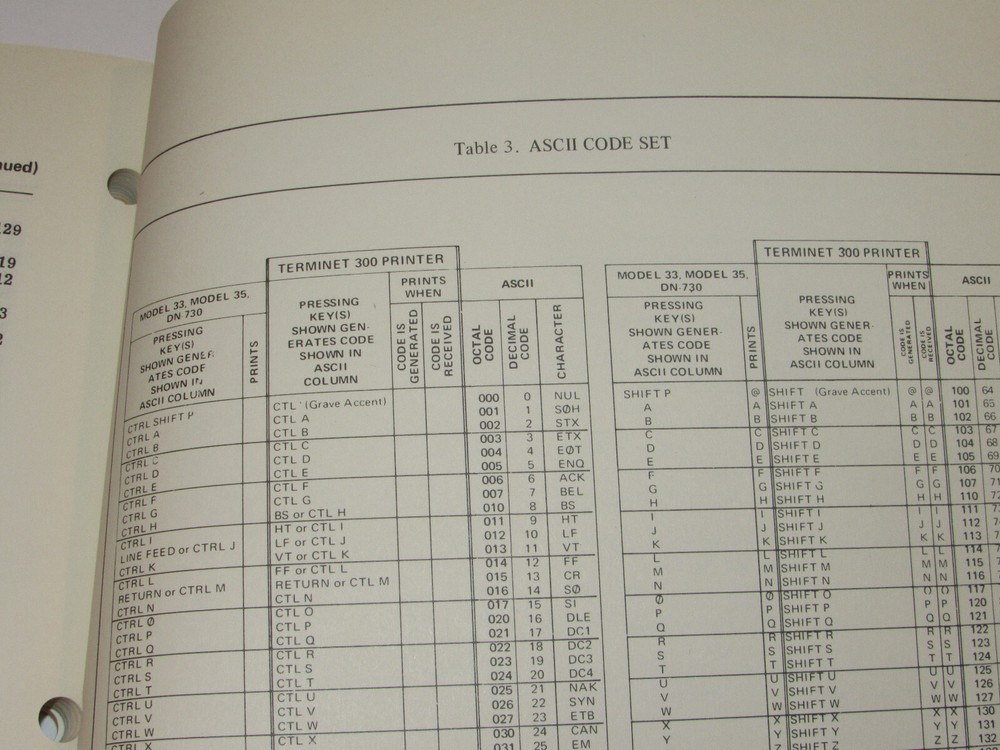 VTG 1973 GE/GENERAL ELECTRIC MARK III COMPUTER BASIC LANGUAGE REFERENCE MANUAL!