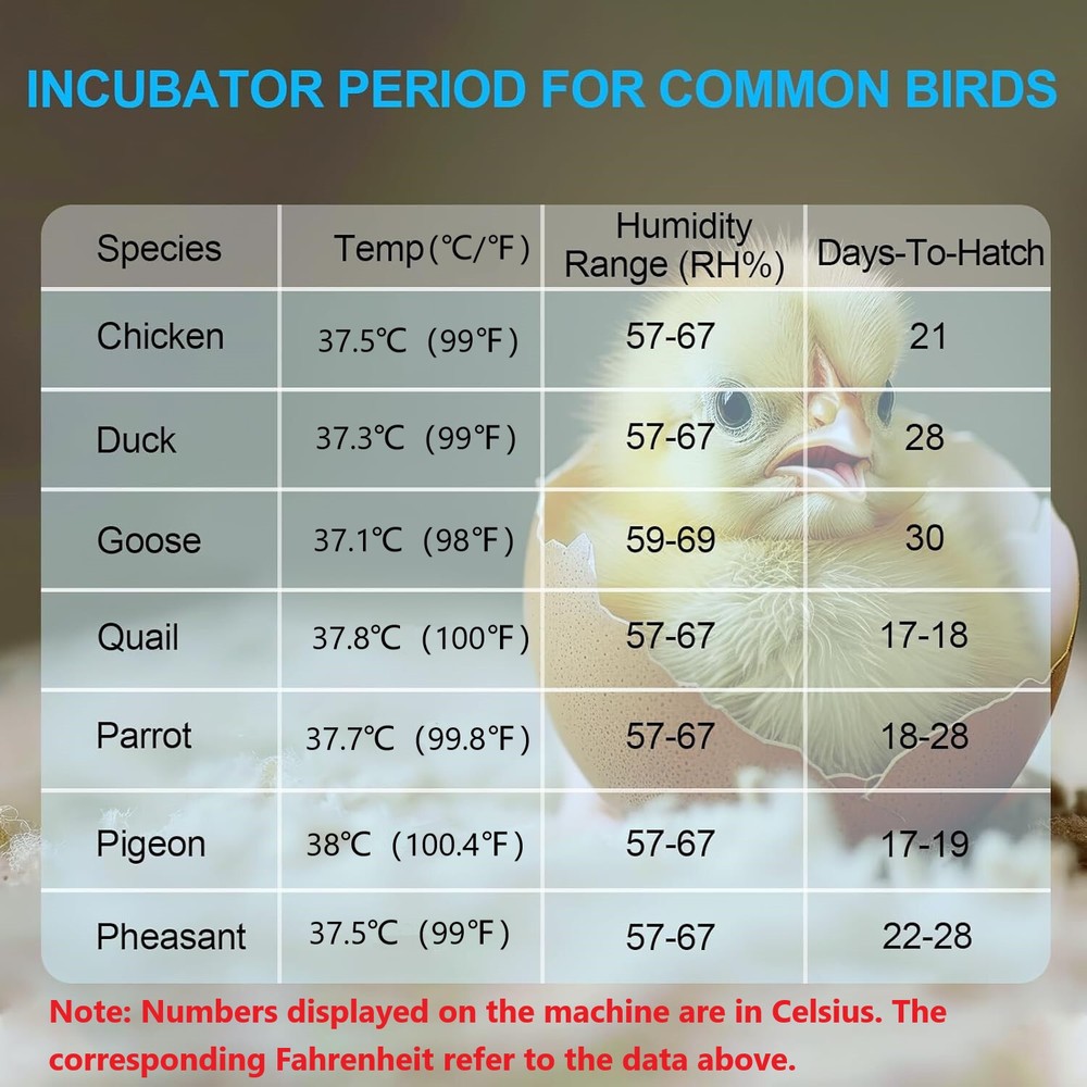 HBN 9 Egg Incubator w/ Temperature Control, Touch Operation& Temperature Display