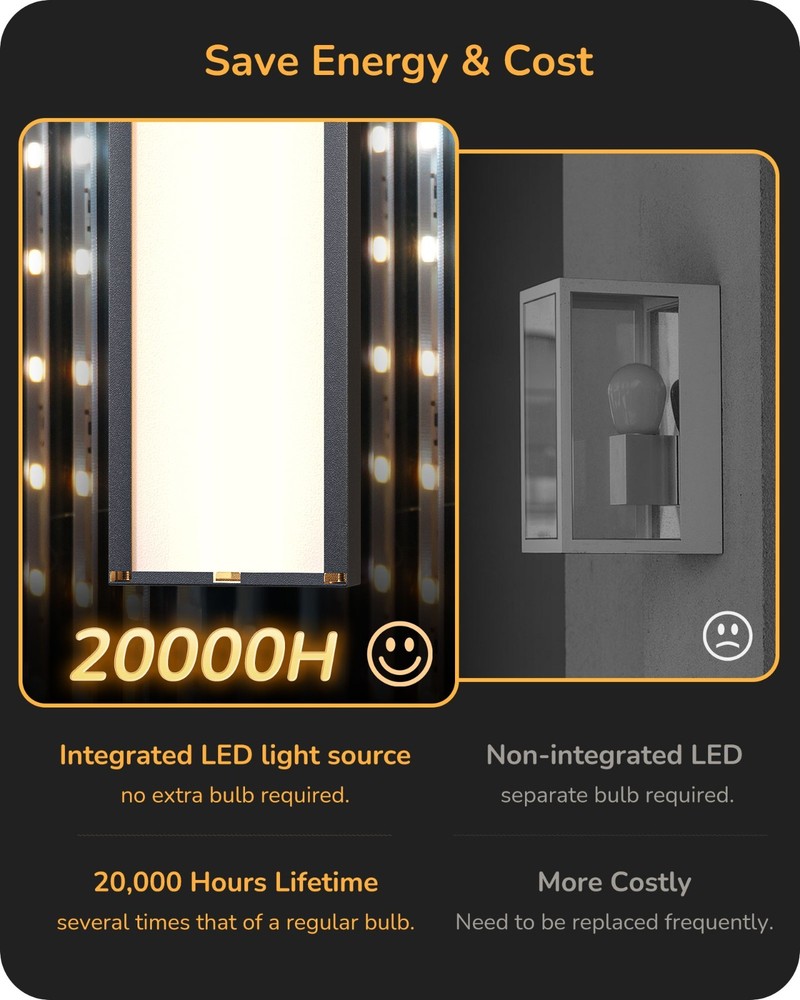 EDISHINE 39.3" Outdoor Wall Light Dimmable 3CCT IP65 Waterproof 2-Pack Black