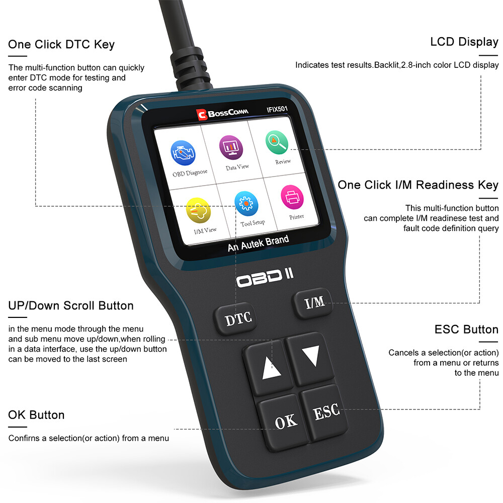 Bosscomm IFIX501 EOBD OBD2 Scanner Code Reader Check Engine Fault Diagnostic
