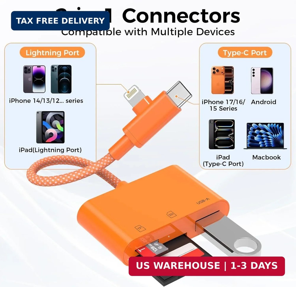SD Card Reader for iPhone iPad, Lightning & USB C Dual Connectors, 3 in 1 Memory