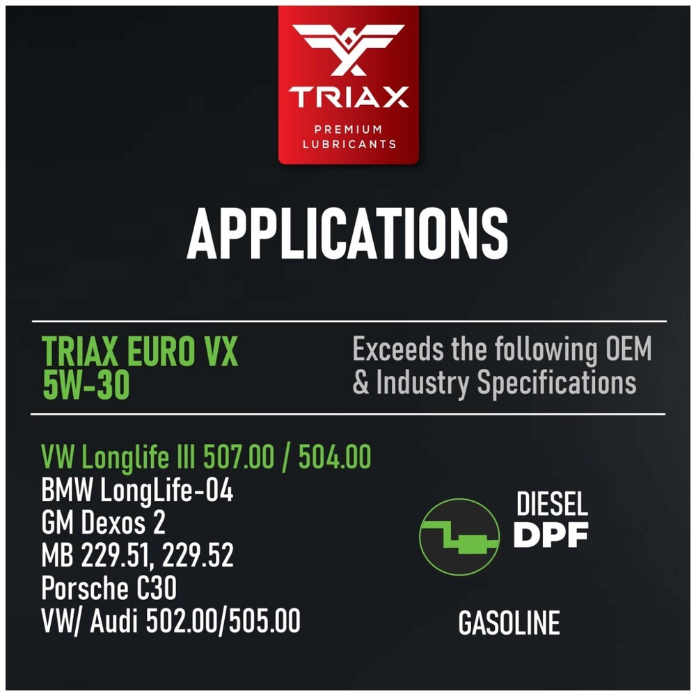 Triax Euro VX 5W-30 Full Synthetic Ester Engine Oil (6 Quart Pack)