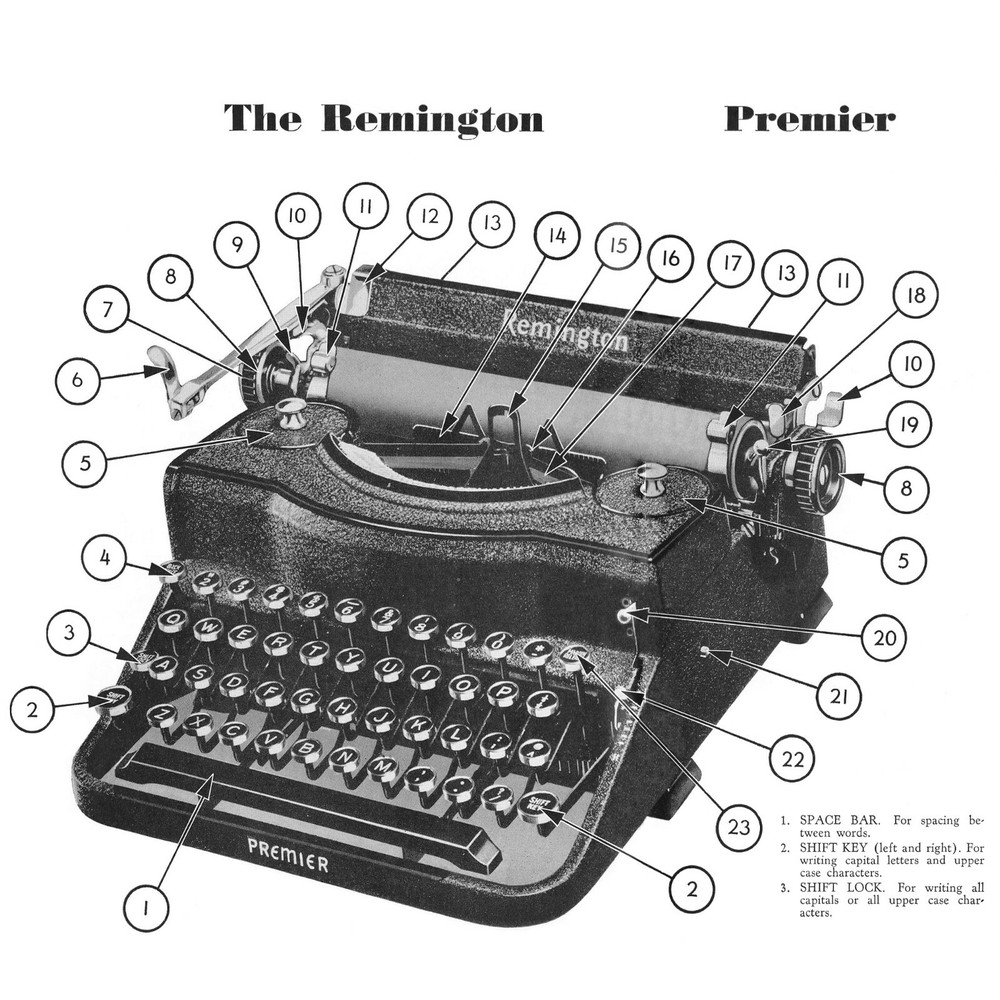 Remington Remette Portable Typewriter Instruction User Manual