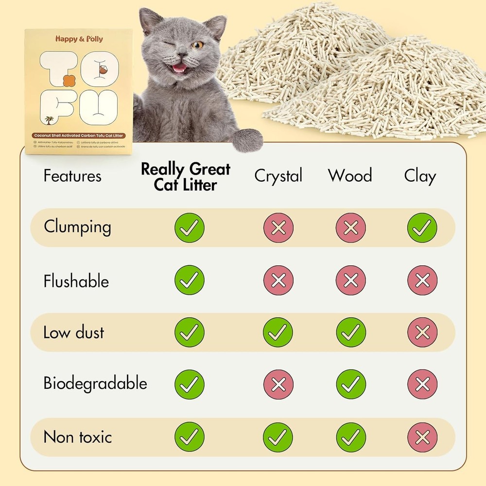 Tofu Cat Litter – Fast Clumping Flushable Ultra Absorbent Low Tracking 100%