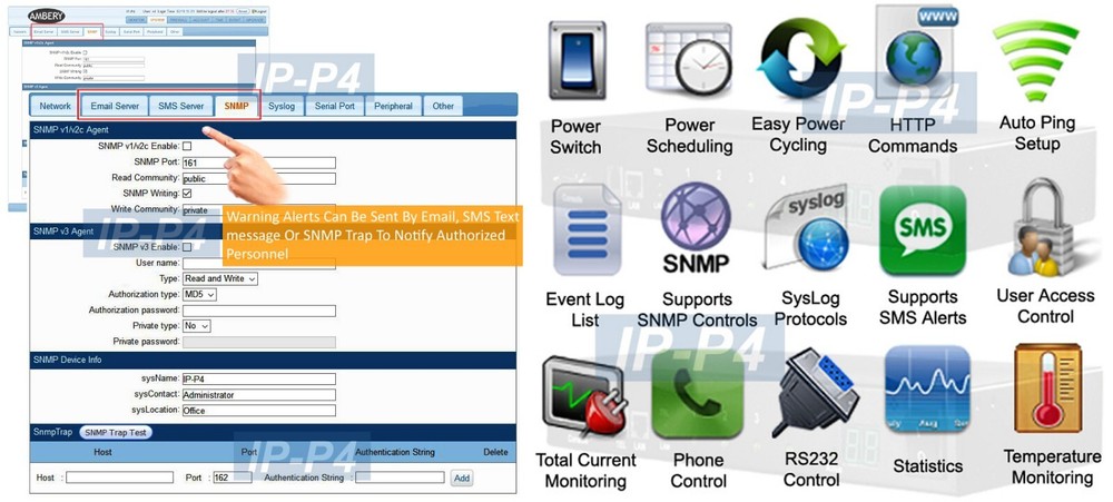 4-Port Remote Power Switch PDU - Phone Control + Daisy Chain + Web Control
