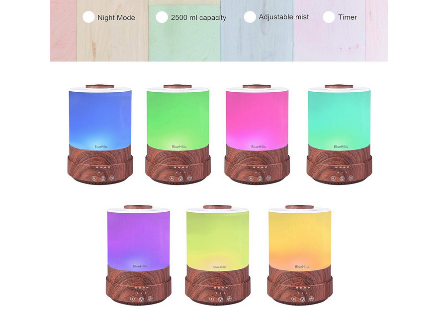 BlueHills Large Capacity 84 oz Water Diffuser - Essential Oils, Timer/Mist Setti