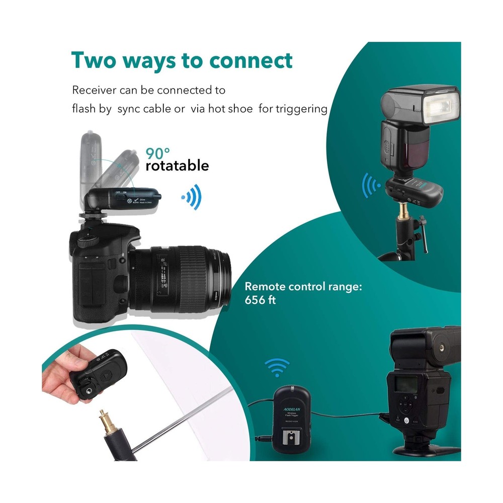 AODELAN Wireless Flash Trigger Transmitter and Receiver Set, Wireless Remote ...