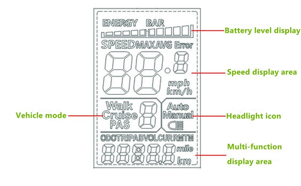 E-bike 24V-60V M5 LCD Display Screen Speed Meter Control Panel 5pin WP Plug US