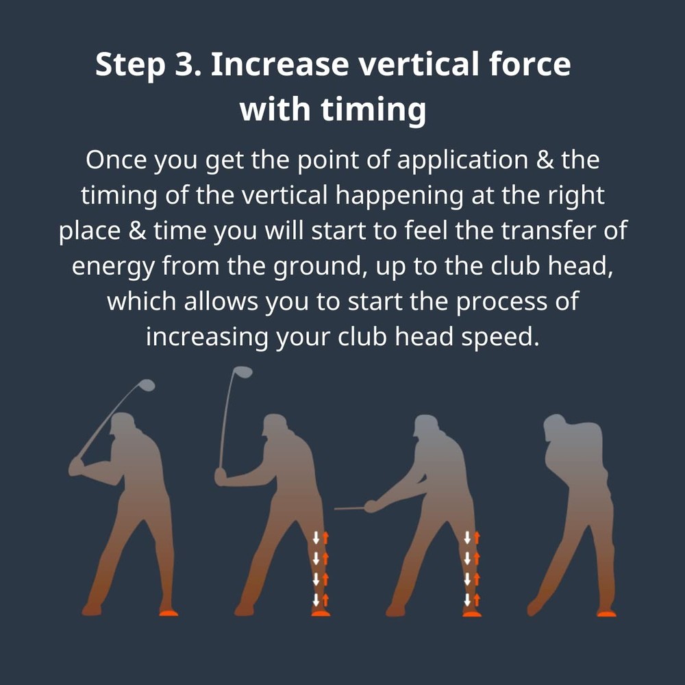 Mini – Training Aid – Increase Club Head Speed, Improve Stability with Chippi...