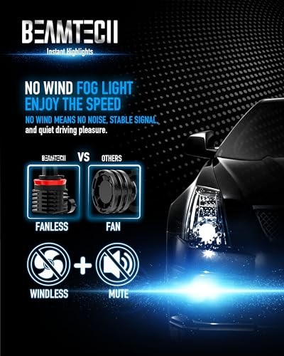 H-11 Fog Light Bulb