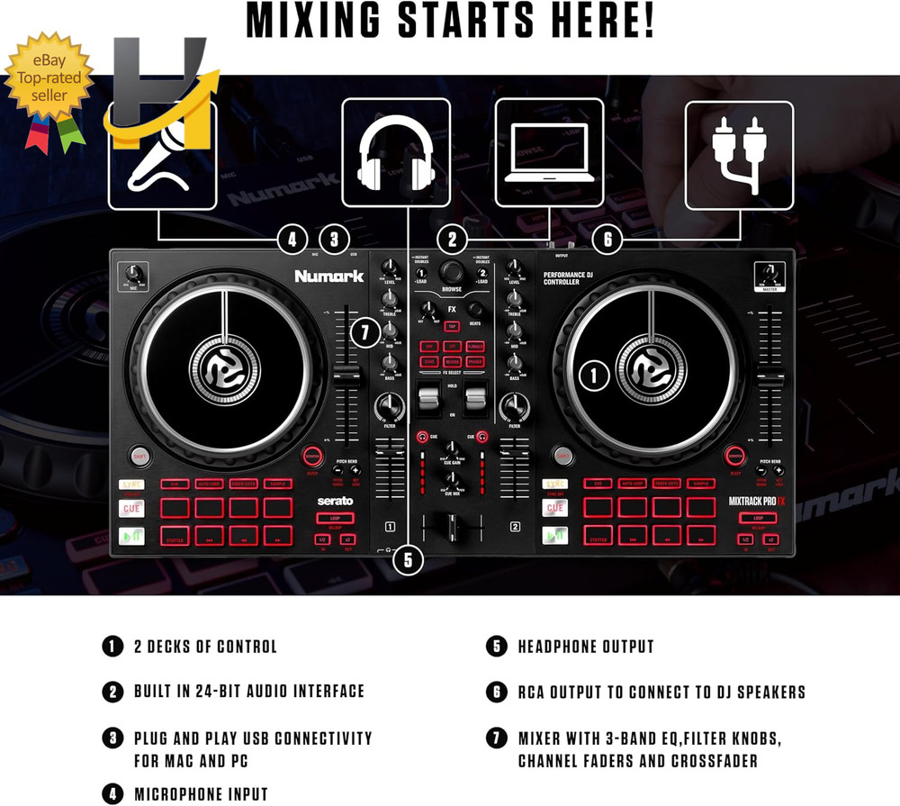 Mixtrack Pro FX Serato DJ Controller with 2 Decks Mixer Effects Paddles