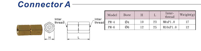 Connector A - (PM-4)
