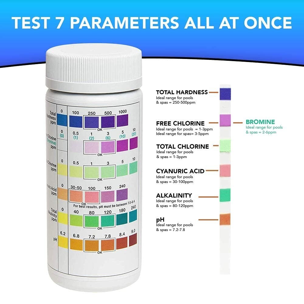 New 4-pack lot Dry ELement 7 IN 1 POOL AND SPA 100 ACCURATE TEST STRIPS