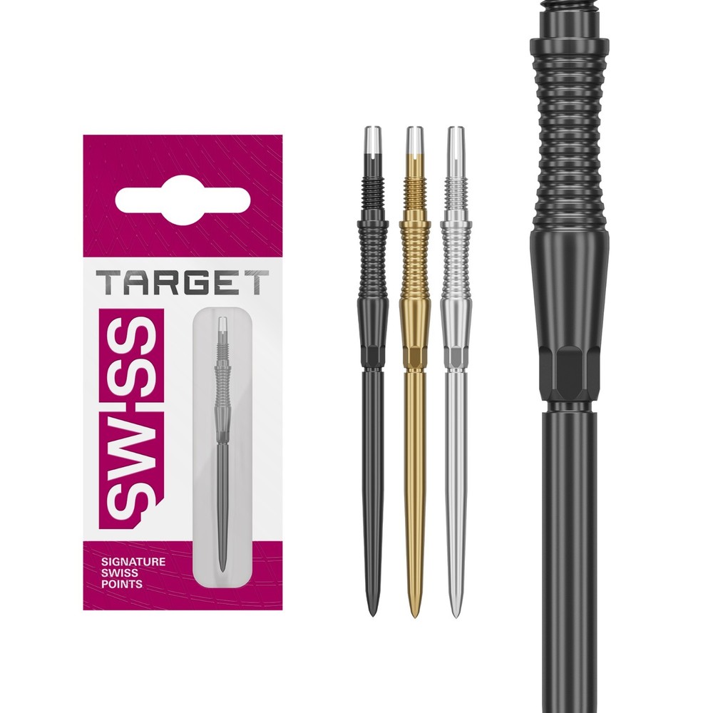 Target Signature Swiss RST Points