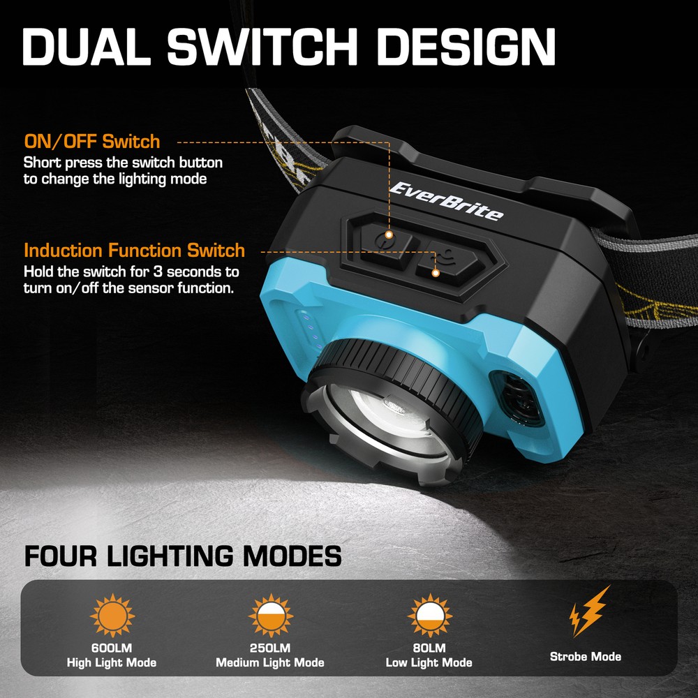 EverBrite RechargeableHeadlamp 600Lumen 4Mode Motion Sensor&Memory Function-Blue