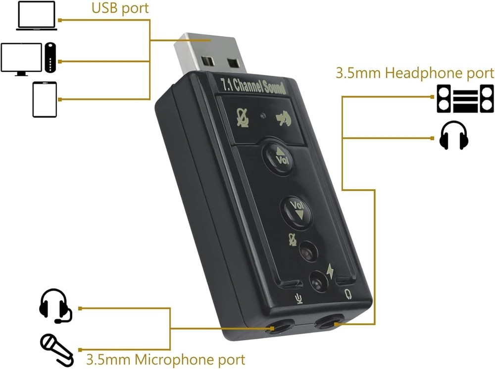 7.1 Channel USB External Sound Card Audio Adapter