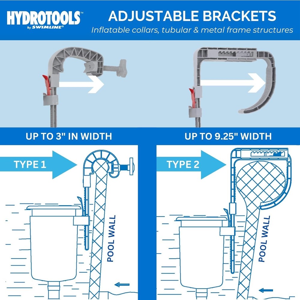 HYDROTOOLS Wall-Mounted Pool Surface Skimmer Kit - Effortless Automatic Cleaning