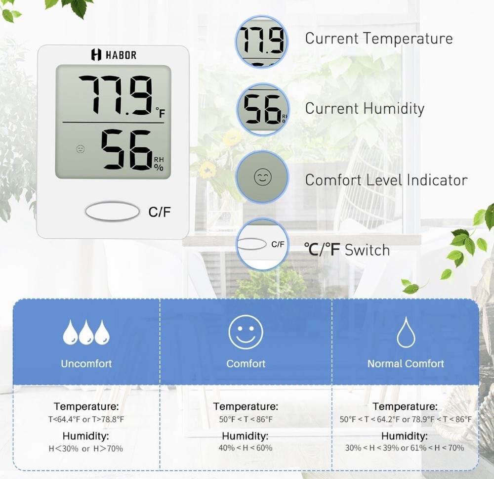 HABOR Indoor Mini Digital Thermometer Hygrometer with Humidity Sensor White