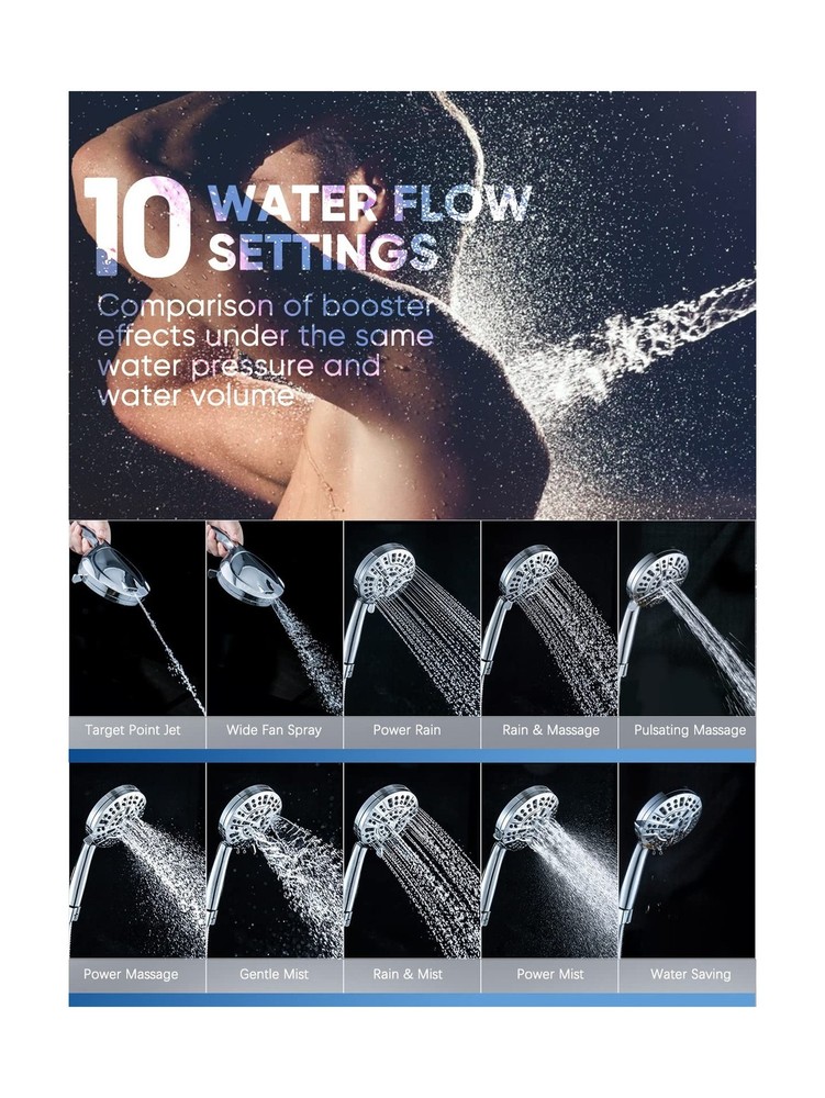 High Pressure Shower Head & 3 Pack Replacement Filters Fast Ship