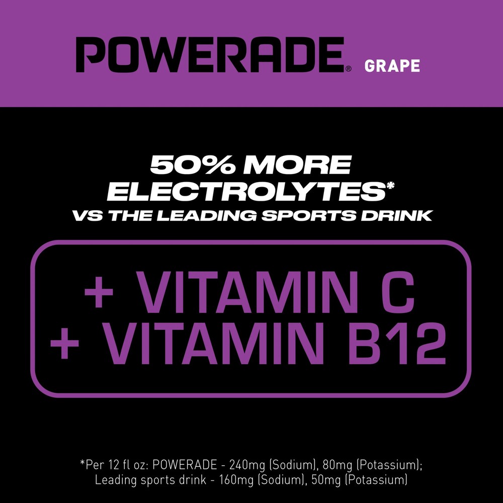 POWERADE Grape Sports Hydration Drink 20 oz 8 Pack