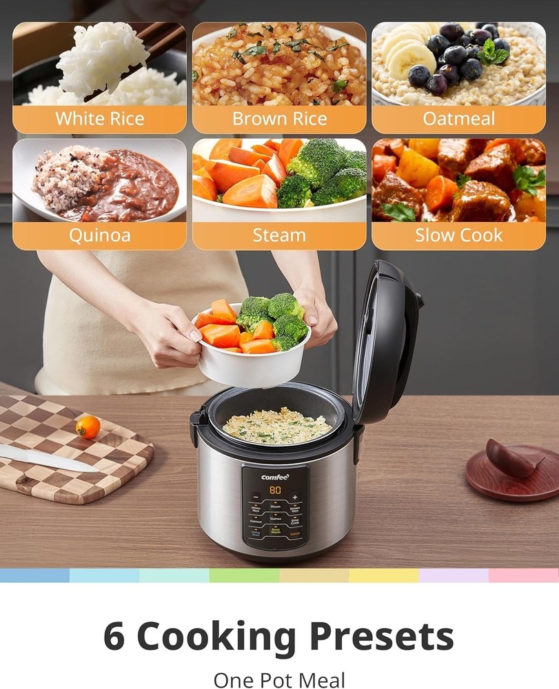 Stainless Steel Multi Cooker with One-Touch Programs - 8 Cups Cooked Capacity