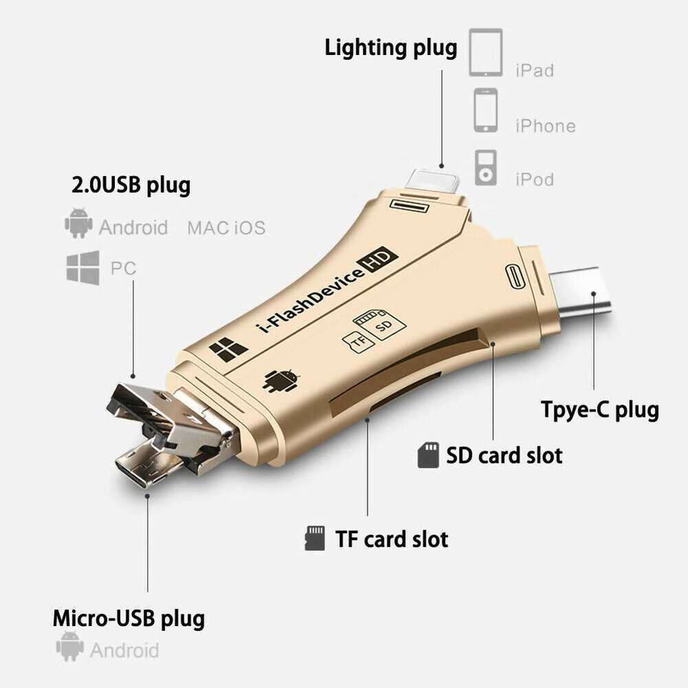 4in1 USB i-Flash Drive Micro SD TF Memory Card Reader Adapter For iPhone Samsung