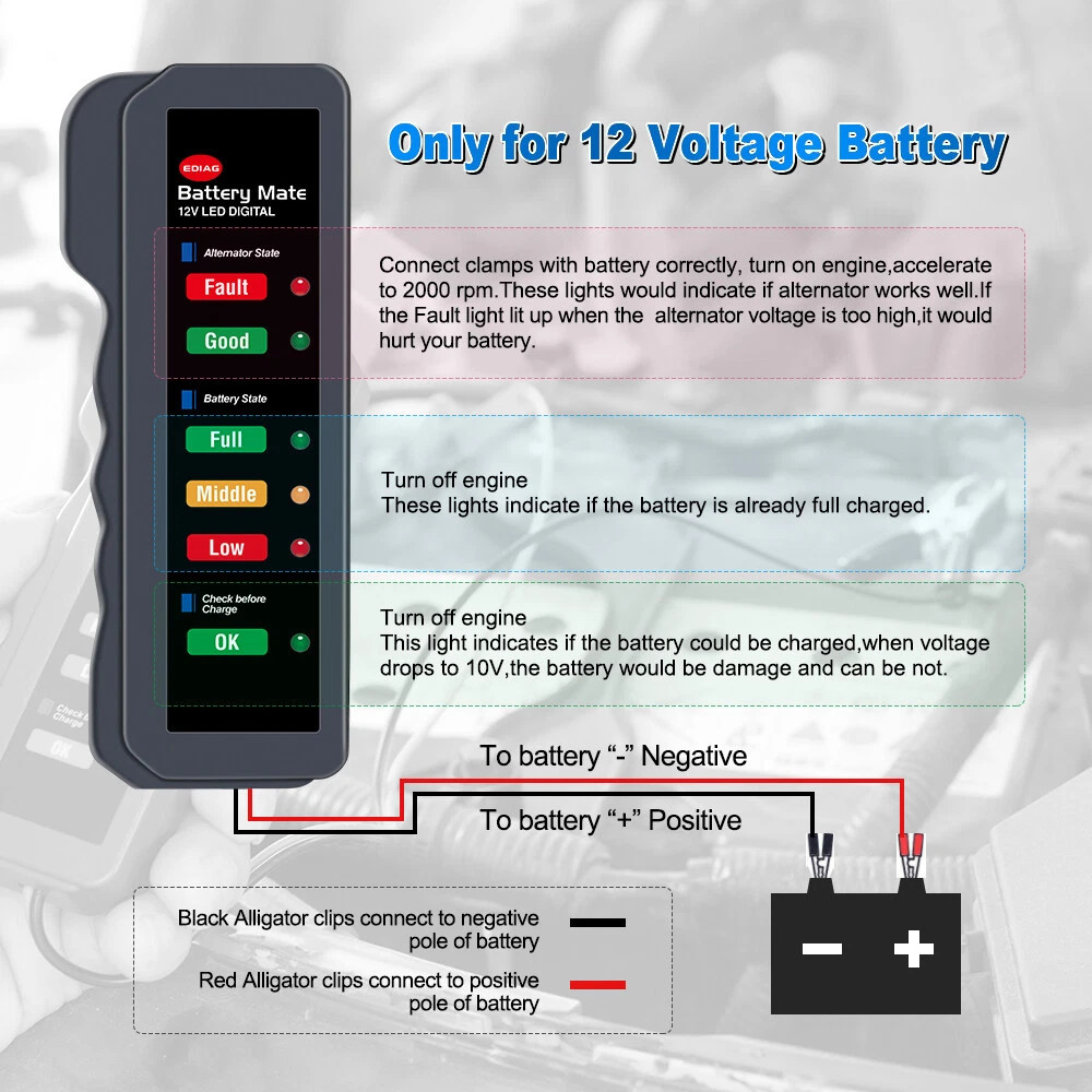 Car 12V Digital Analyzer Led Digital Diagnostic Tool Battery Load Tester