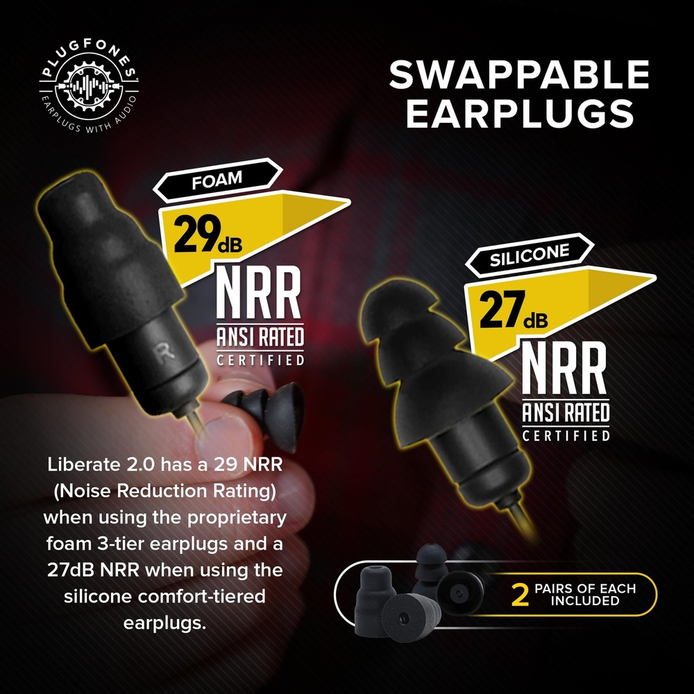 Bluetooth Earplug Headphones Wireless 29 dB Noise Reduction Isolating Mic