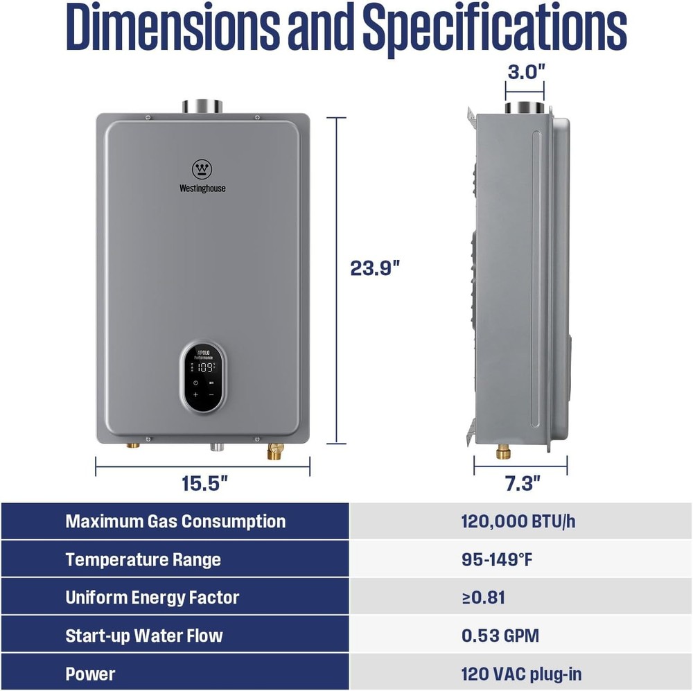 Westinghouse APOLO Tankless Water Heater Propane Max 5.1 GPM 120,000 BTU Indoor