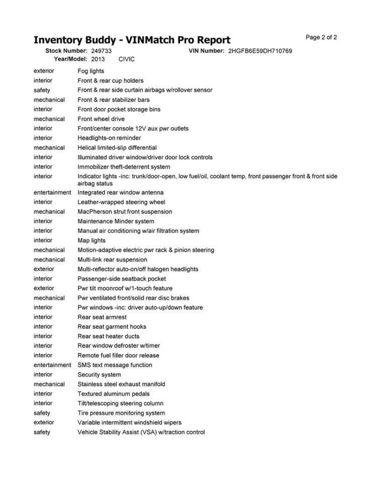 CIVIC 2013 Fuse Box Cabin 6838