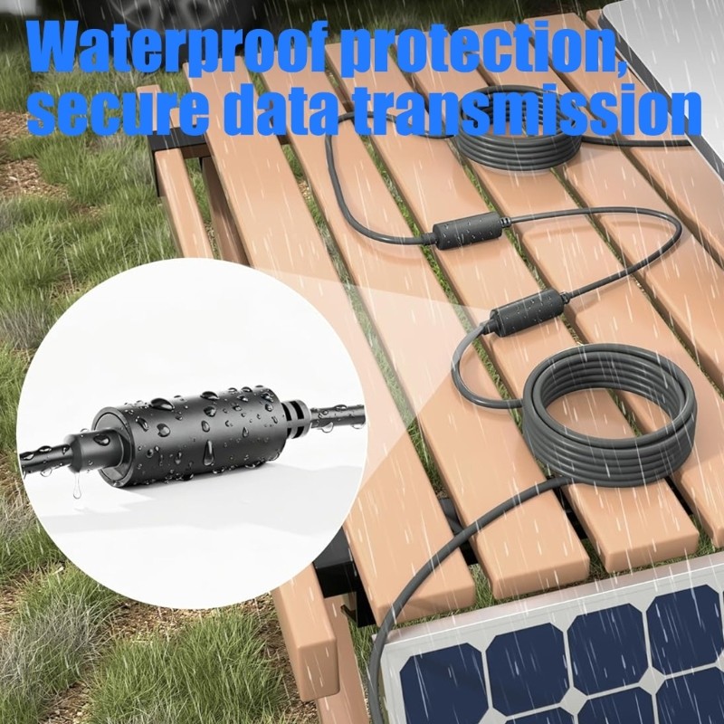 Ruggedized Coupling Cable for Satellite Connectivities Systems TangleFree