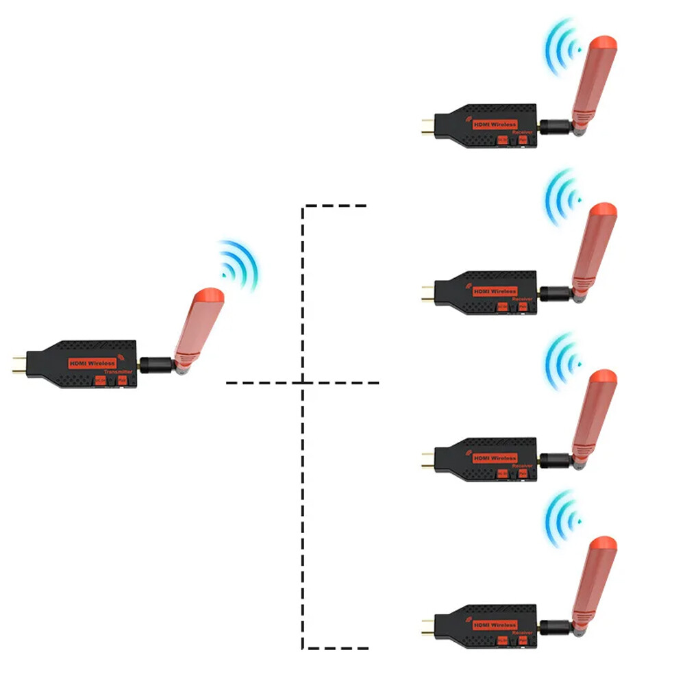 150M Wireless HDMI Extender PC TV Screen Share Audio Video Transmitter Receiver