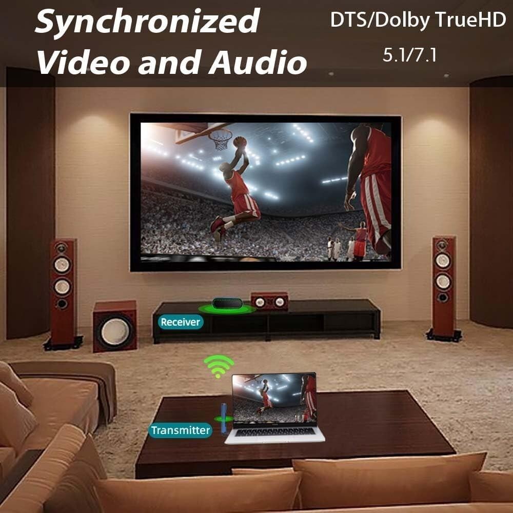 2024 Wireless HDMI Extender 1080P HD Transmitter Receiver Kit Wave H2Pro