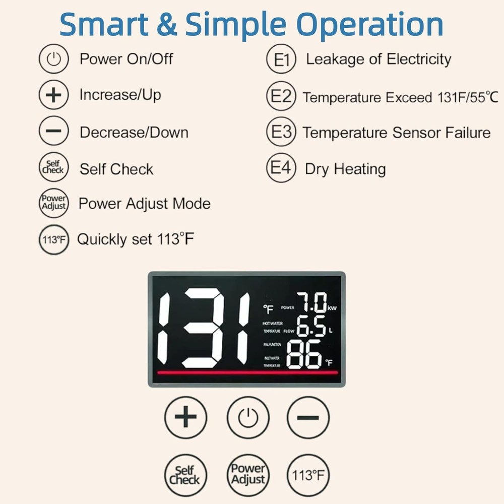 Tankless Water Heater Electric Whole House ECO Instant Hot On Demand 220/240v