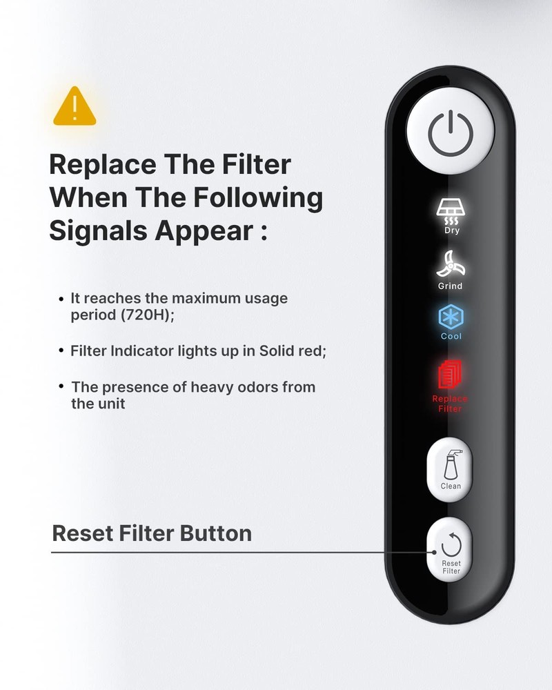 Carbon Filter For Electric Composter For Kitchen Smart Kitchen Composter Counter