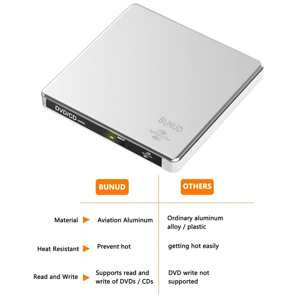 External CD DVD Drive LightScribe CD/DVD RW Burner Player Portable USB