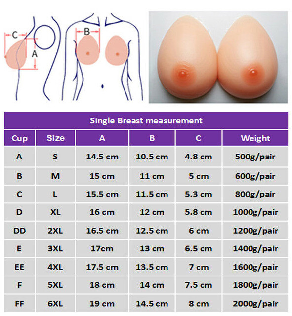 KnowU Silicone Breast Forms A-G Cup Breast Prosthesis Postoperative Enhancer