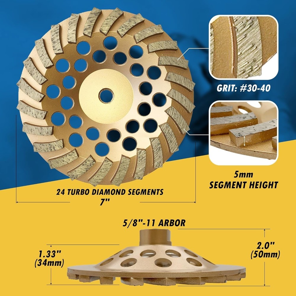 Concrete/Masonry Grinding Discs - 7" Diameter, 24 Segments
