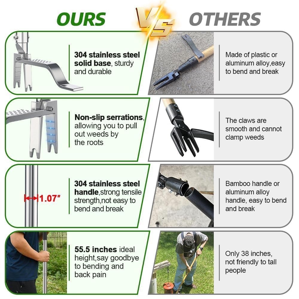 Stainless Steel Stand Up Weed Puller Tool with Long Handle, Thickened 304 Sta...