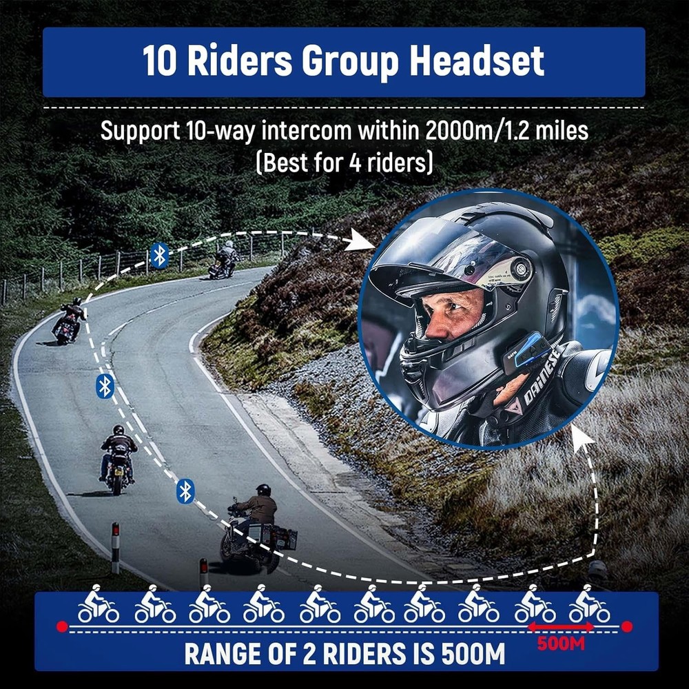 LEXIN B4FM Motorcycle Bluetooth Headset, 10 Riders Helmet Bluetooth Intercom, Un