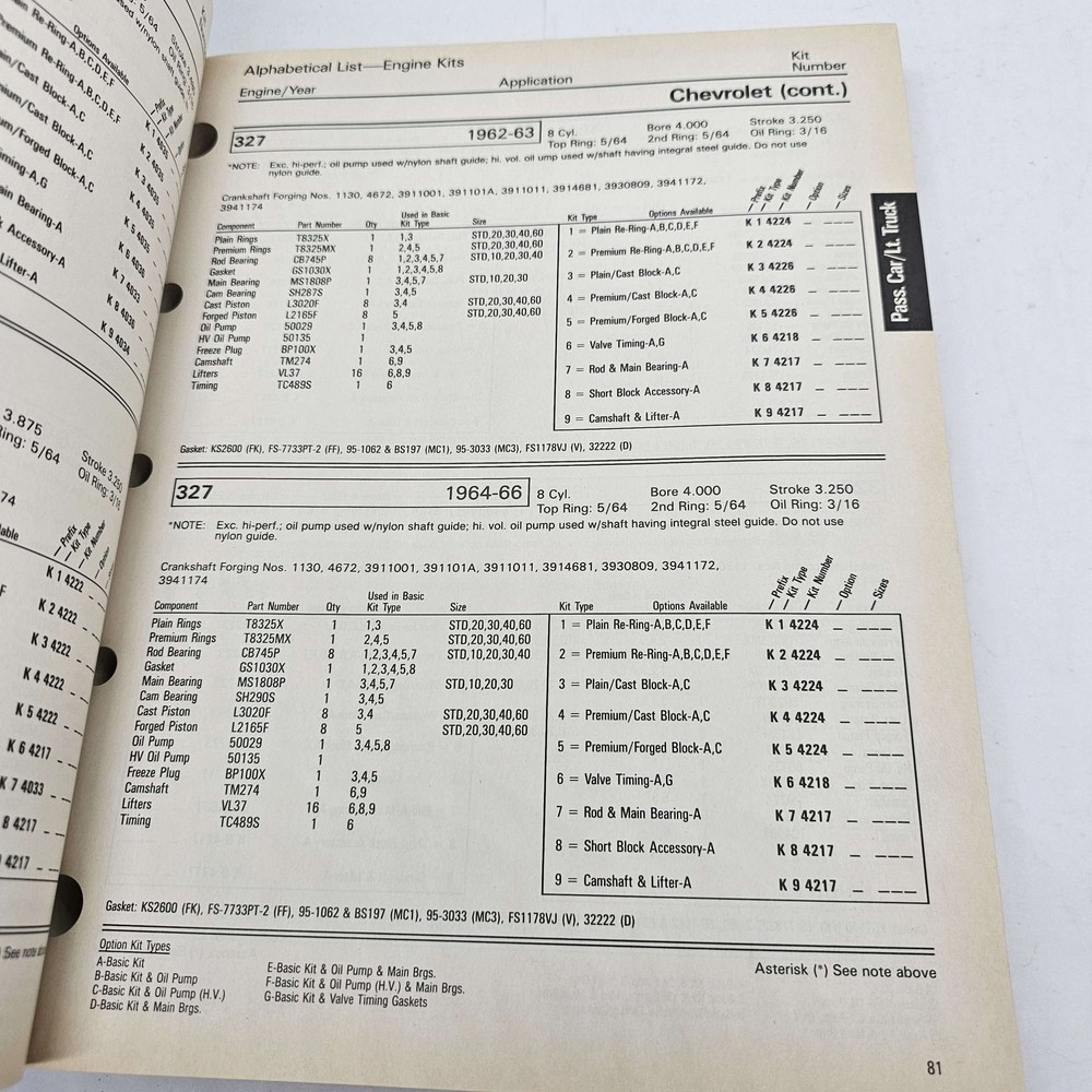 1989 TRW Engine kits X3000
